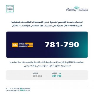 جامعة القصيم تواصل تقدمها في تصنيف QS العالمي للجامعات 2027م